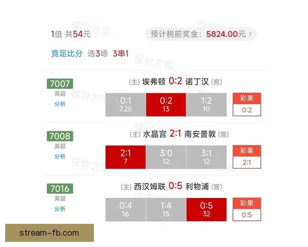 掌握最新足球竞猜赔率变化精准分析胜负趋势